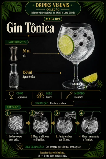 Gin tônica
