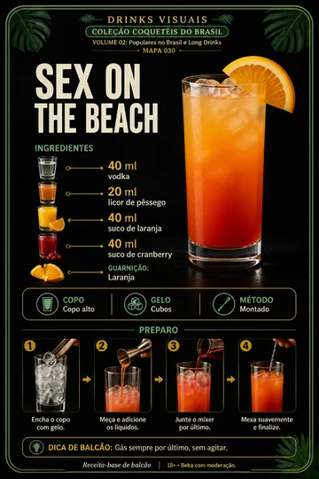 Sex on the Beach